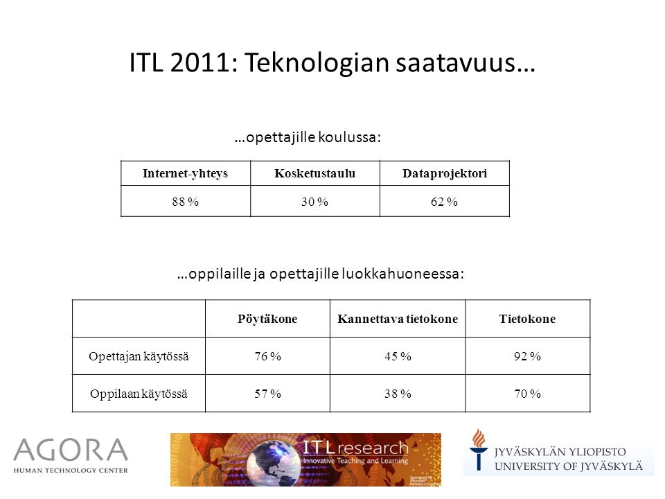 ITL 2011: Teknologian saatavuus…