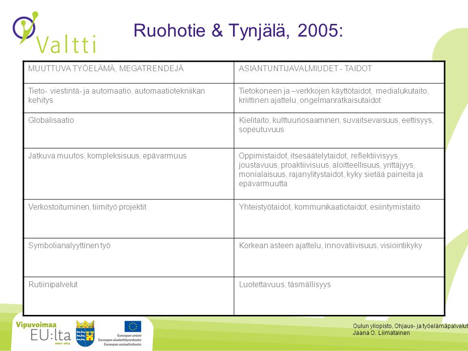 Ruohotie & Tynjälä, 2005: MUUTTUVA TYÖELÄMÄ, MEGATRENDEJÄ