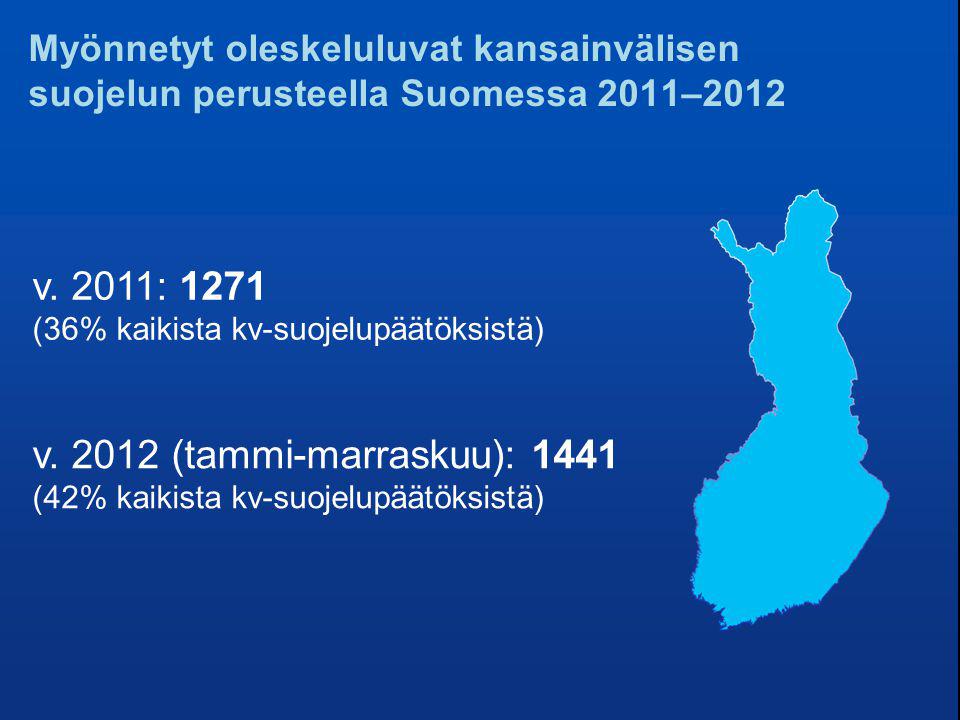v. 2011: 1271 (36% kaikista kv-suojelupäätöksistä)