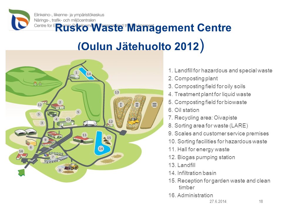 Rusko Waste Management Centre (Oulun Jätehuolto 2012)
