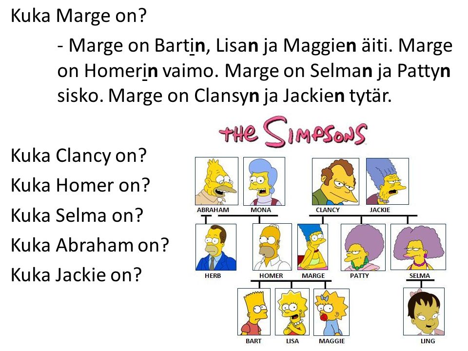 Kuka Marge on. - Marge on Bartin, Lisan ja Maggien äiti