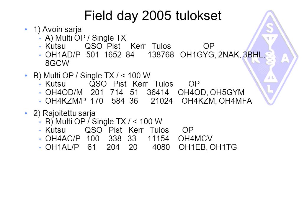 Field day 2005 tulokset 1) Avoin sarja A) Multi OP / Single TX