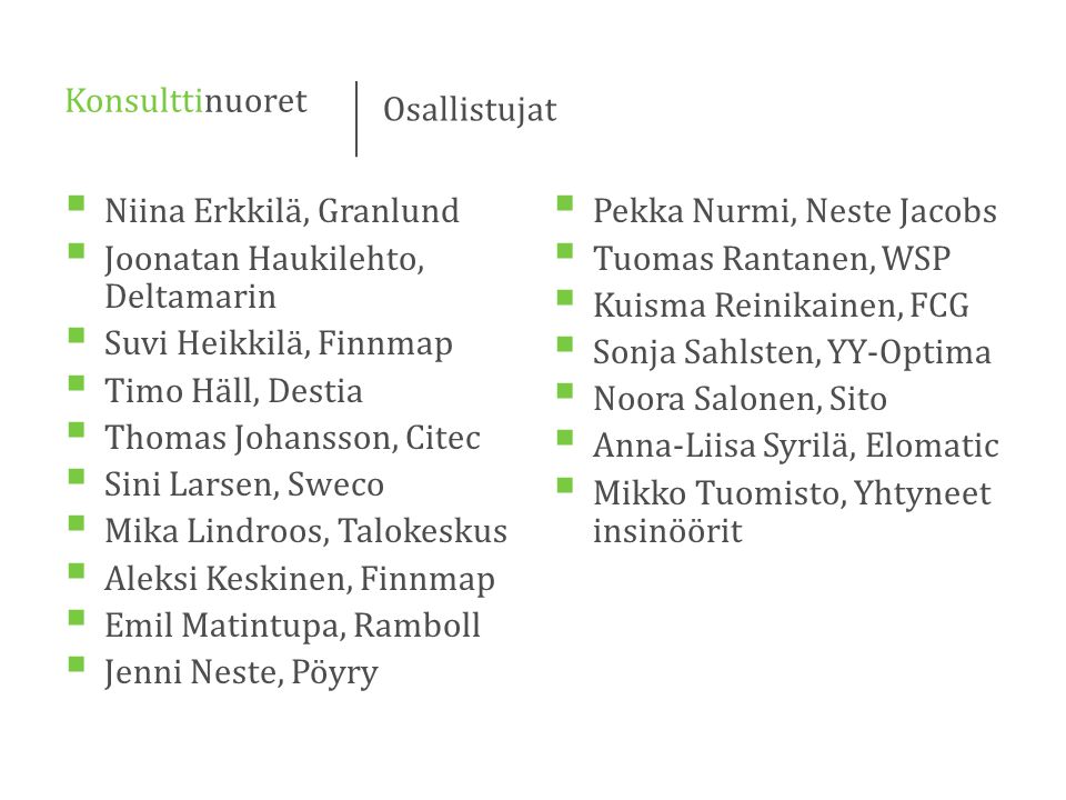 Konsulttinuoret Osallistujat. Niina Erkkilä, Granlund. Joonatan Haukilehto, Deltamarin. Suvi Heikkilä, Finnmap.