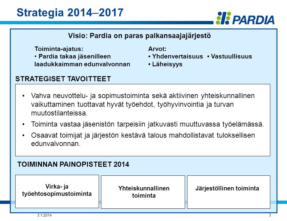 Strategia 2014–2017 Visio: Pardia on paras palkansaajajärjestö