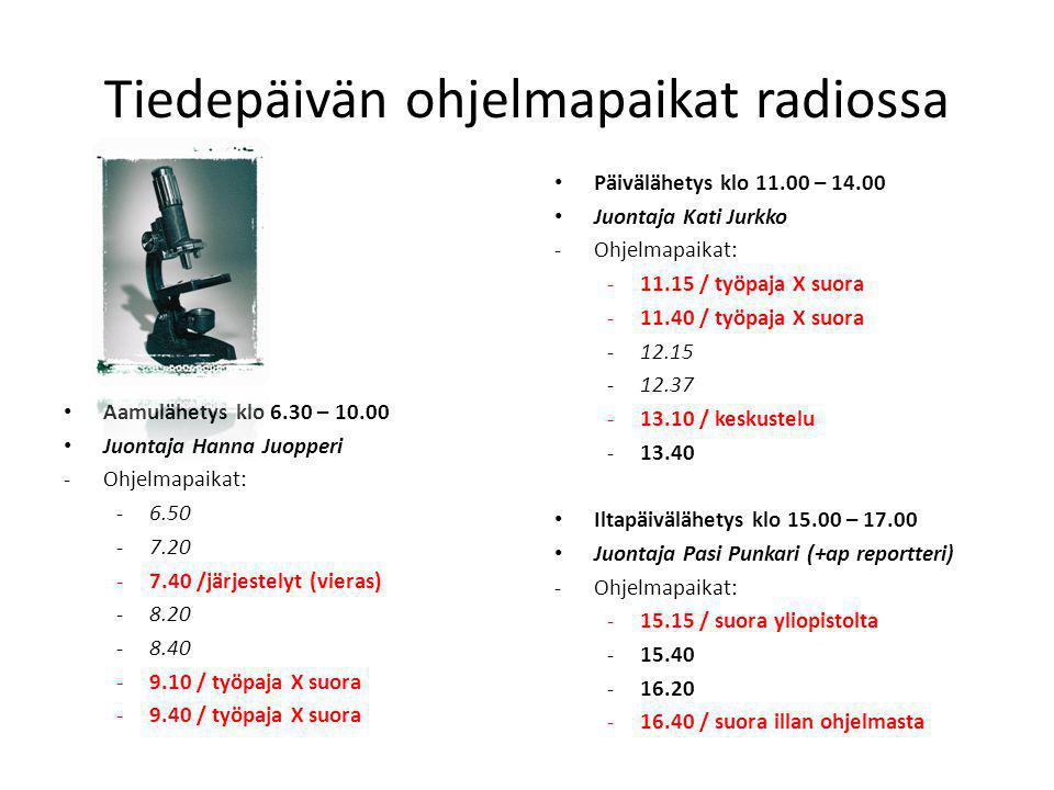 Tiedepäivän ohjelmapaikat radiossa