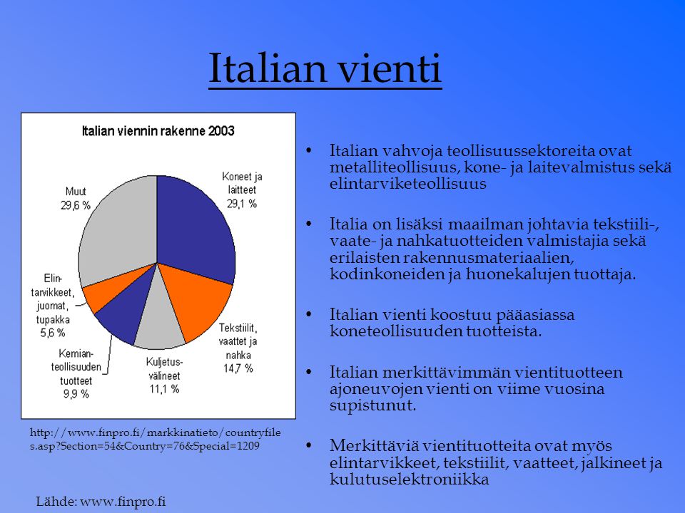 Italian vienti Italian vahvoja teollisuussektoreita ovat metalliteollisuus, kone- ja laitevalmistus sekä elintarviketeollisuus.