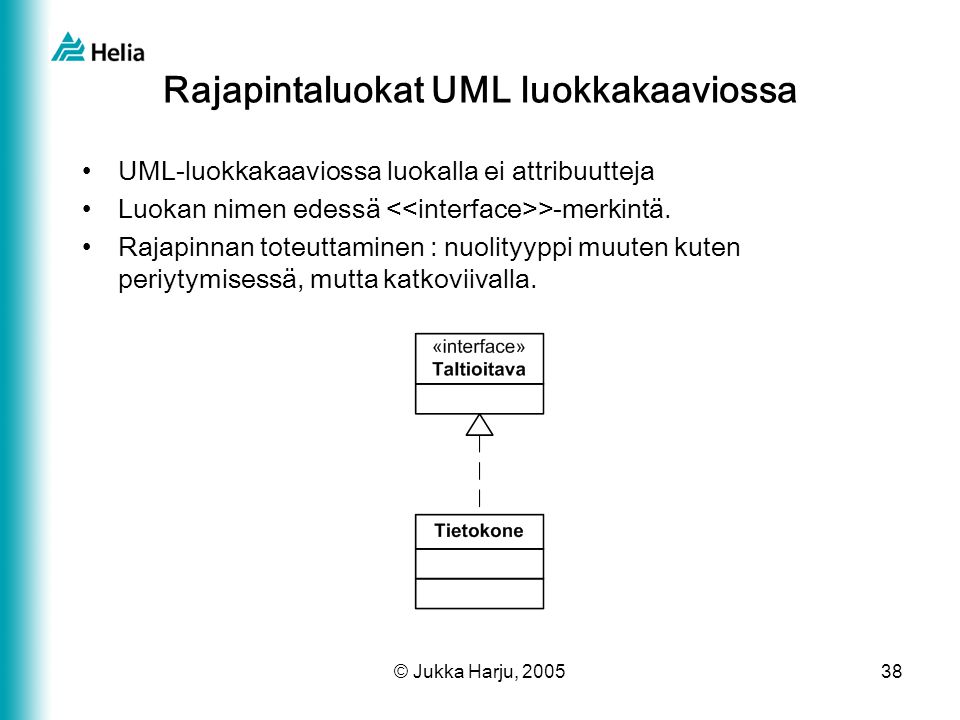 Rajapintaluokat UML luokkakaaviossa