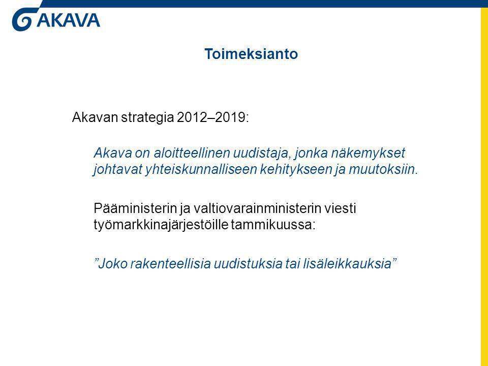 Toimeksianto Akavan strategia 2012–2019: