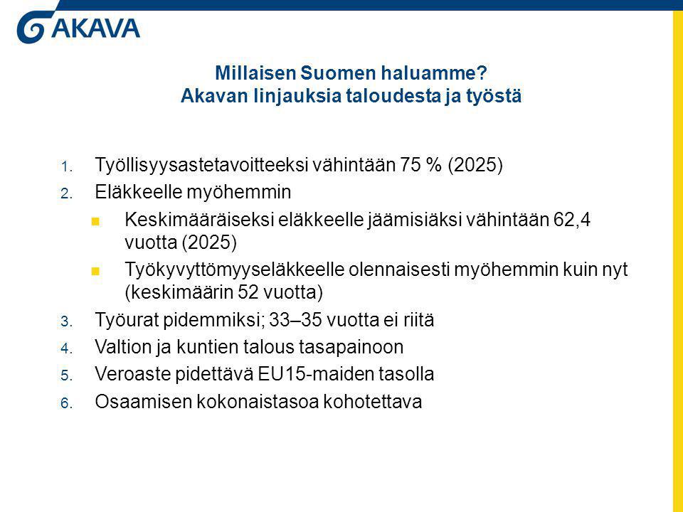 Millaisen Suomen haluamme Akavan linjauksia taloudesta ja työstä