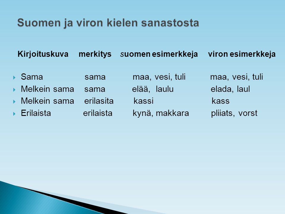 Suomen ja viron kielen sanastosta