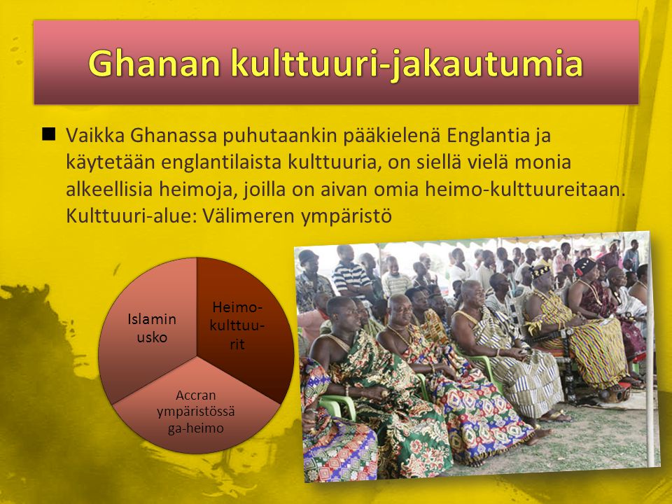 Ghanan kulttuuri-jakautumia