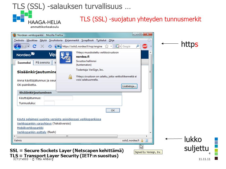 TLS (SSL) -salauksen turvallisuus …