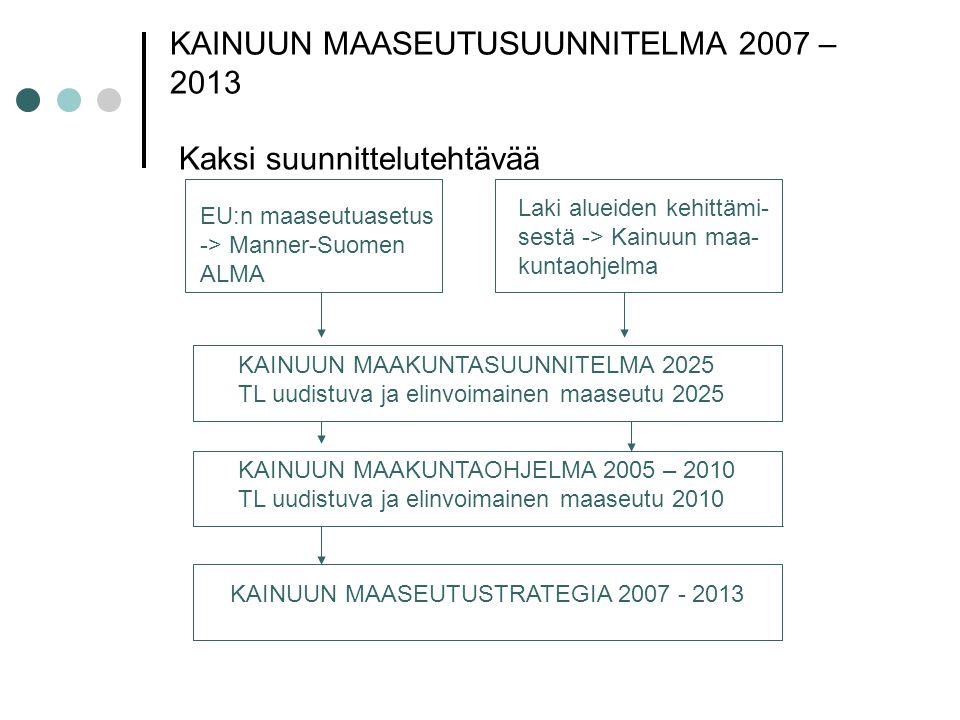 KAINUUN MAASEUTUSUUNNITELMA 2007 – 2013 Kaksi suunnittelutehtävää