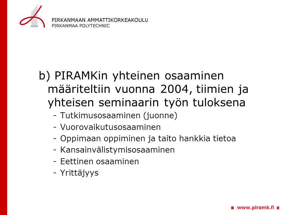 b) PIRAMKin yhteinen osaaminen määriteltiin vuonna 2004, tiimien ja yhteisen seminaarin työn tuloksena