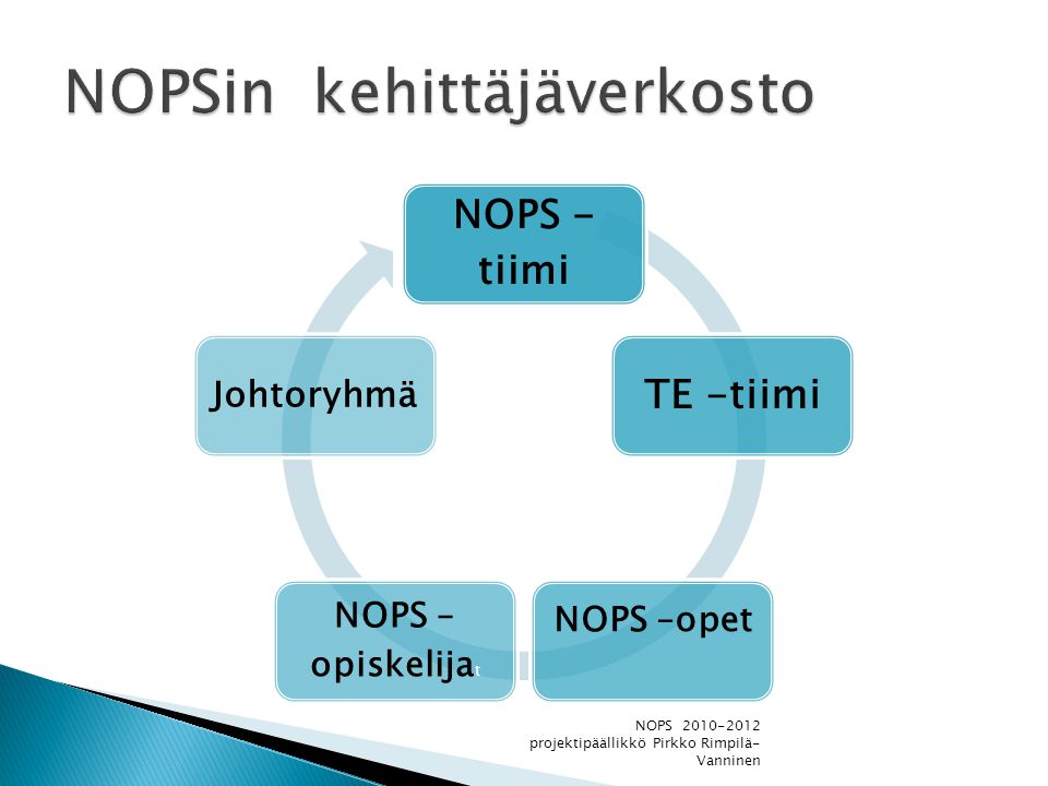 NOPSin kehittäjäverkosto