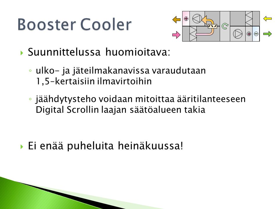 Booster Cooler Suunnittelussa huomioitava: