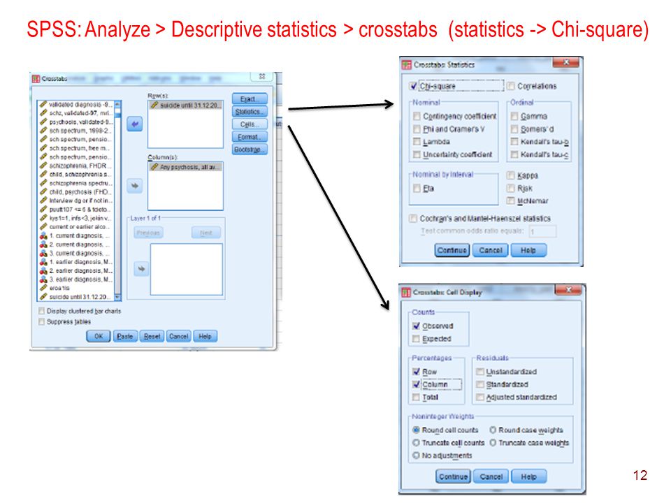 SPSS: Analyze > Descriptive statistics > crosstabs (statistics -> Chi-square)