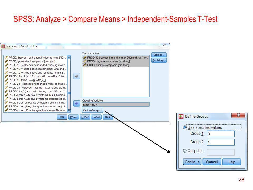 SPSS: Analyze > Compare Means > Independent-Samples T-Test
