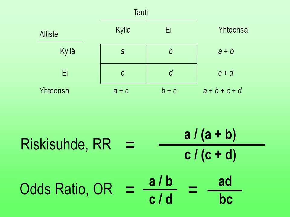 = = = Riskisuhde, RR Odds Ratio, OR a / (a + b) c / (c + d) a / b ad