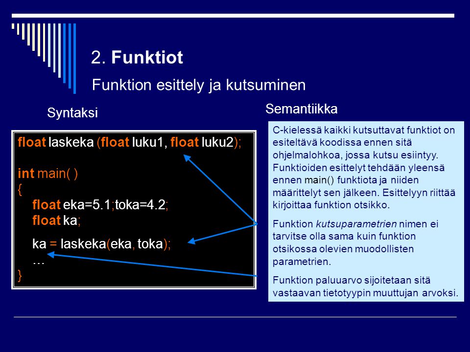 2. Funktiot Funktion esittely ja kutsuminen Semantiikka Syntaksi