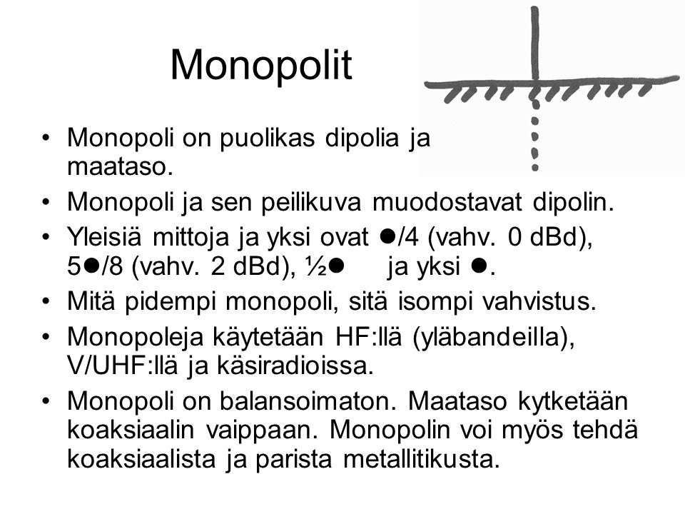 Monopolit Monopoli on puolikas dipolia ja maataso.