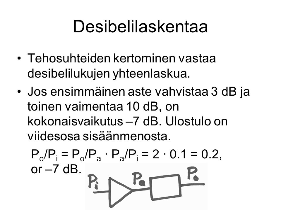 Desibelilaskentaa Tehosuhteiden kertominen vastaa desibelilukujen yhteenlaskua.