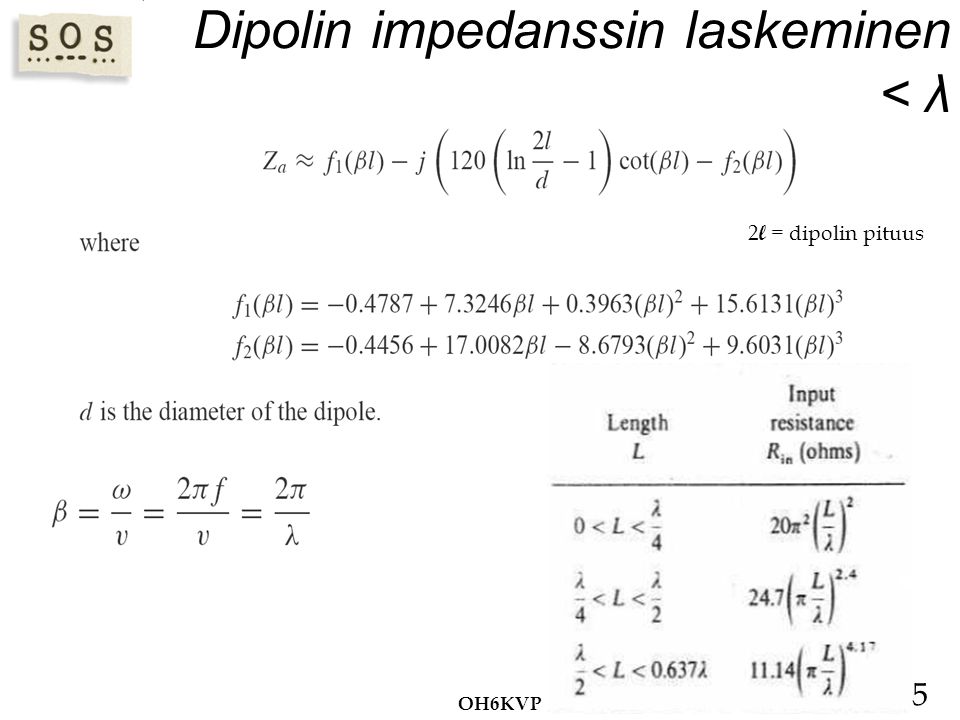 Dipolin impedanssin laskeminen < λ