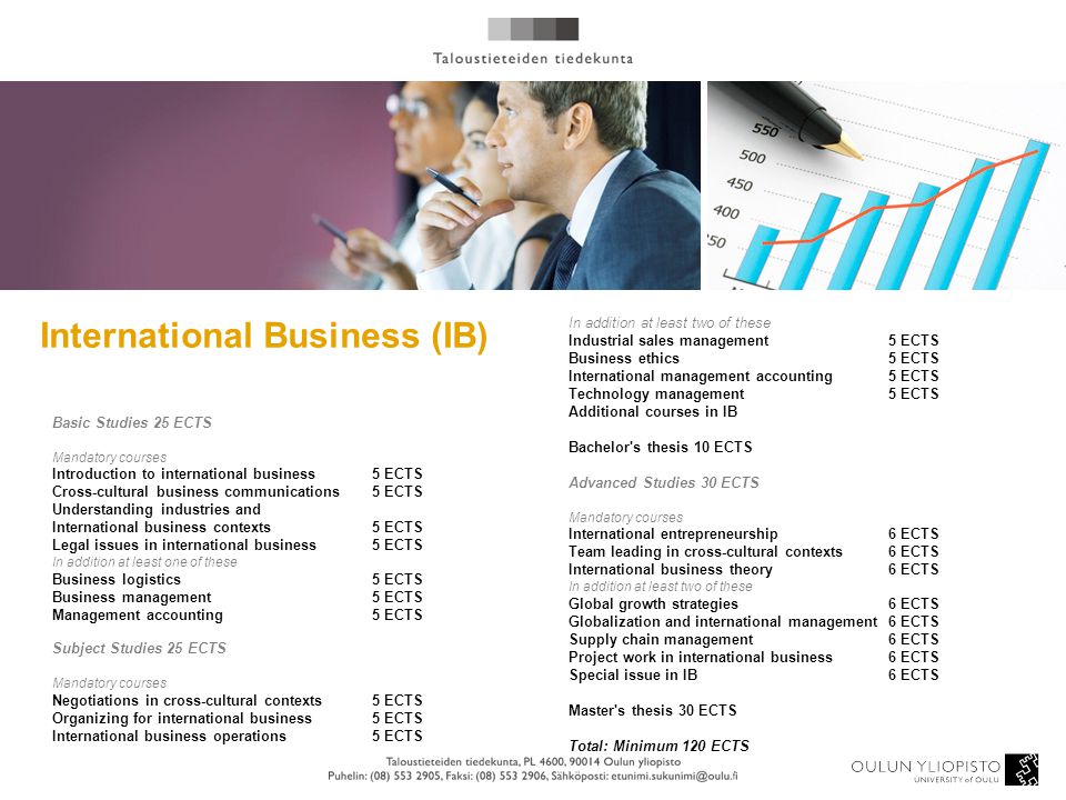 International Business (IB)