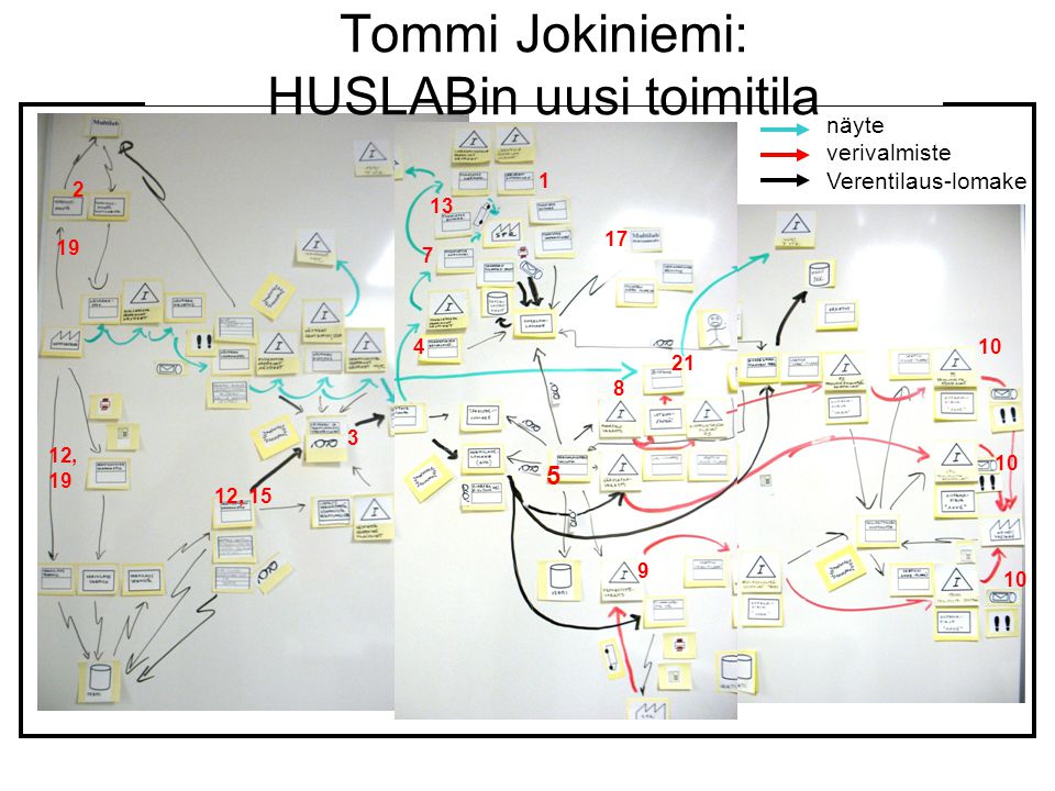 Tommi Jokiniemi: HUSLABin uusi toimitila