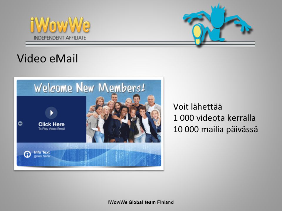 iWowWe Global team Finland