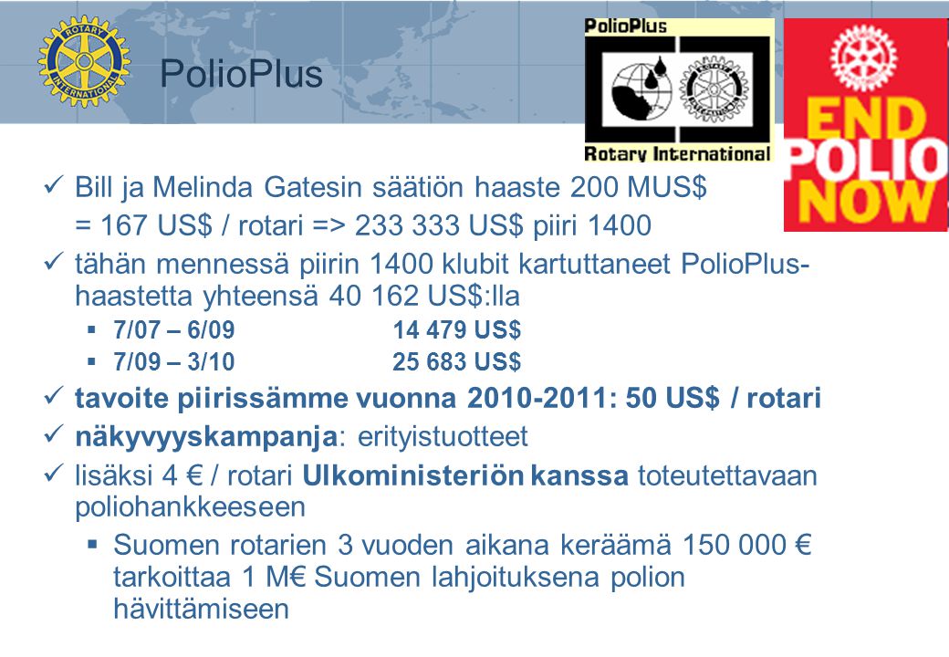 PolioPlus Bill ja Melinda Gatesin säätiön haaste 200 MUS$
