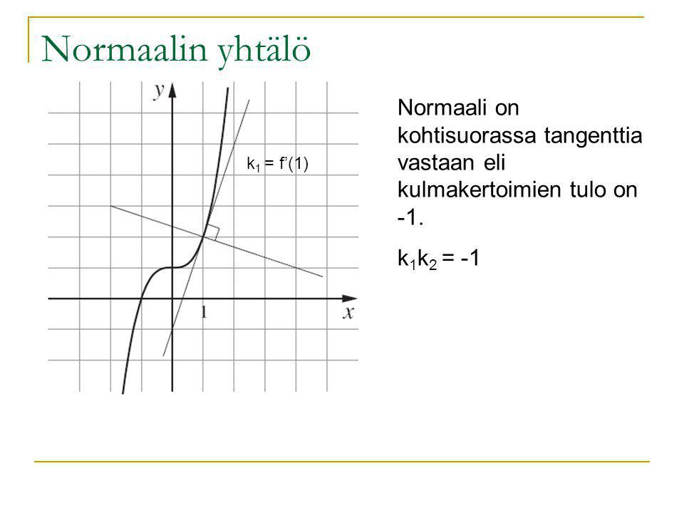 Normaalin yhtälö Normaali on kohtisuorassa tangenttia vastaan eli kulmakertoimien tulo on -1. k1k2 = -1.