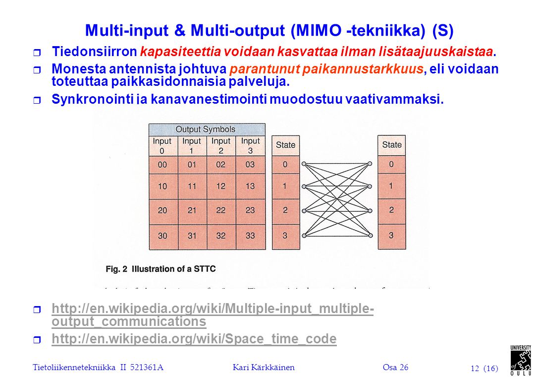 Multi-input & Multi-output (MIMO -tekniikka) (S)