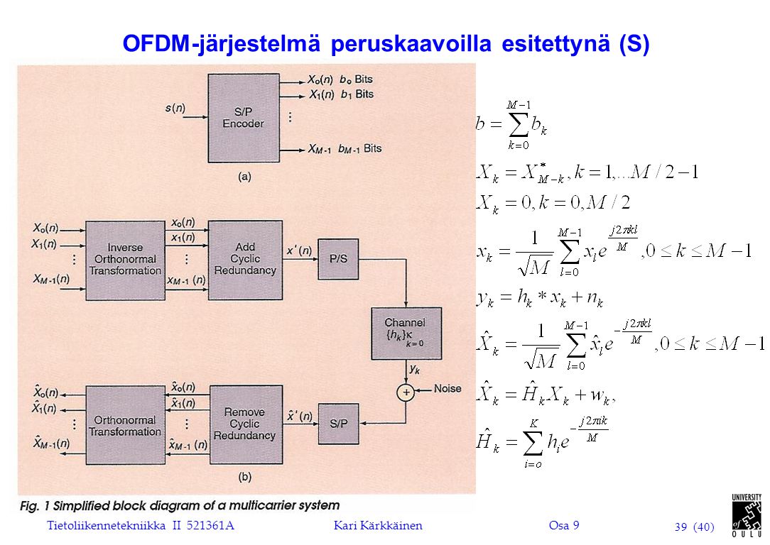 OFDM-järjestelmä peruskaavoilla esitettynä (S)