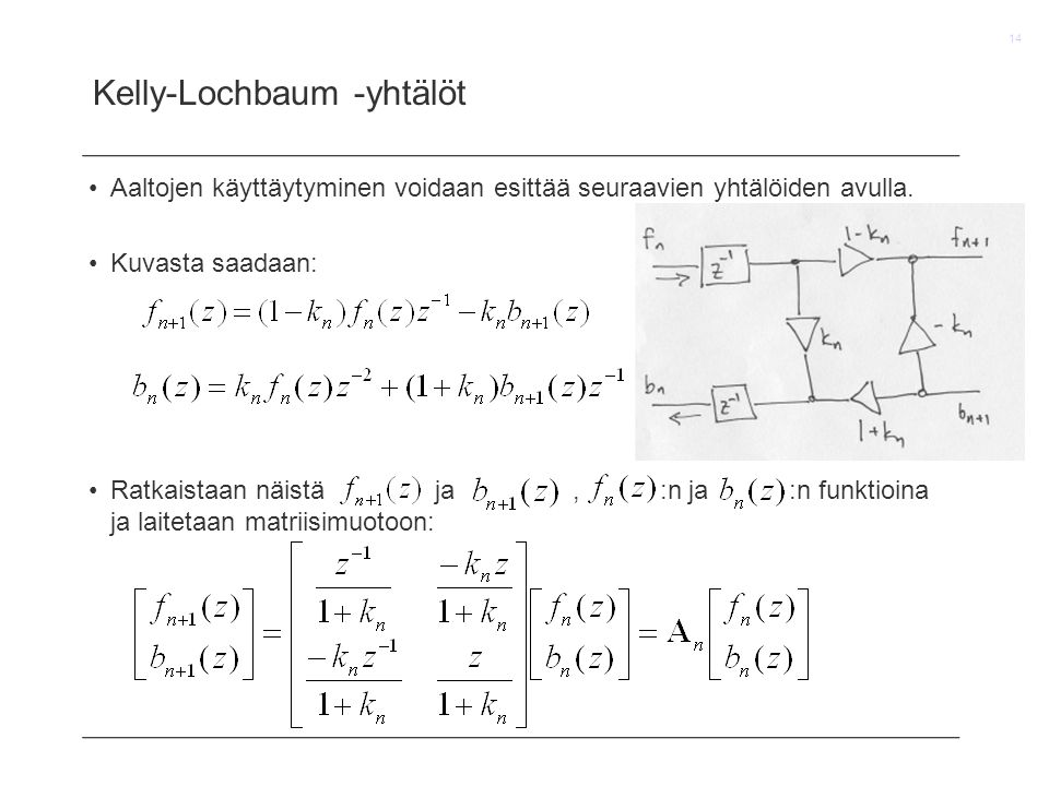 Kelly-Lochbaum -yhtälöt