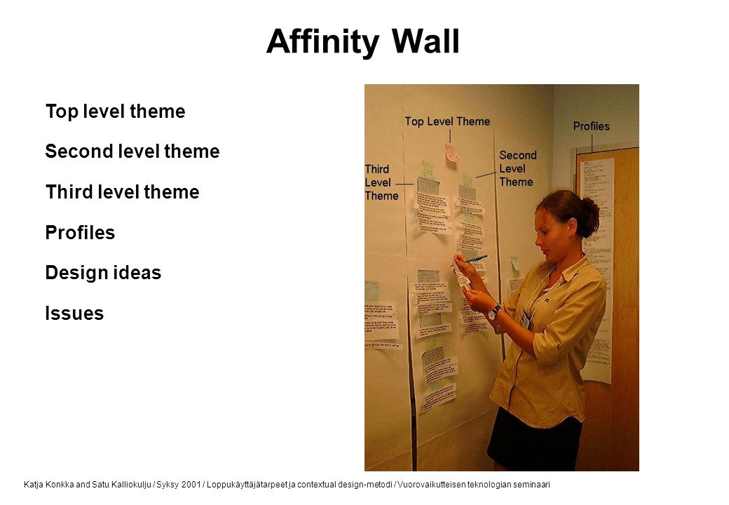 Affinity Wall Top level theme Second level theme Third level theme