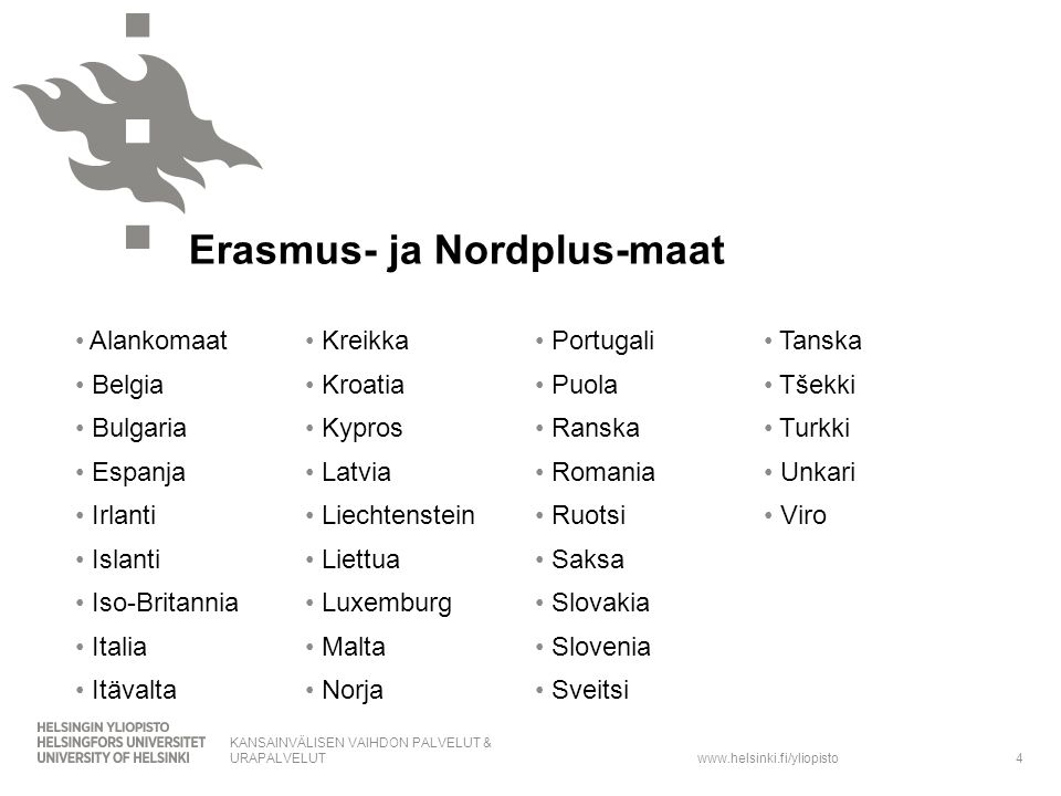 Erasmus- ja Nordplus-maat