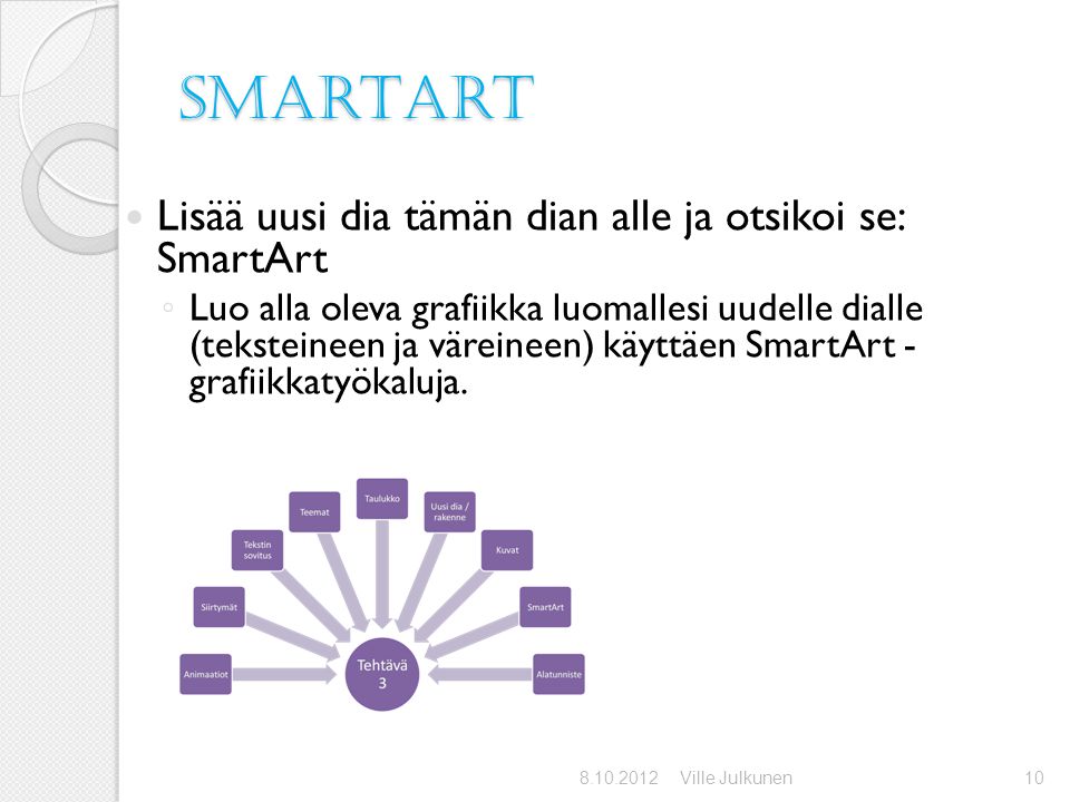 SmartArt Lisää uusi dia tämän dian alle ja otsikoi se: SmartArt