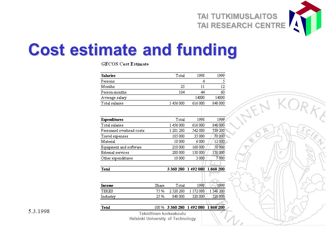 Cost estimate and funding