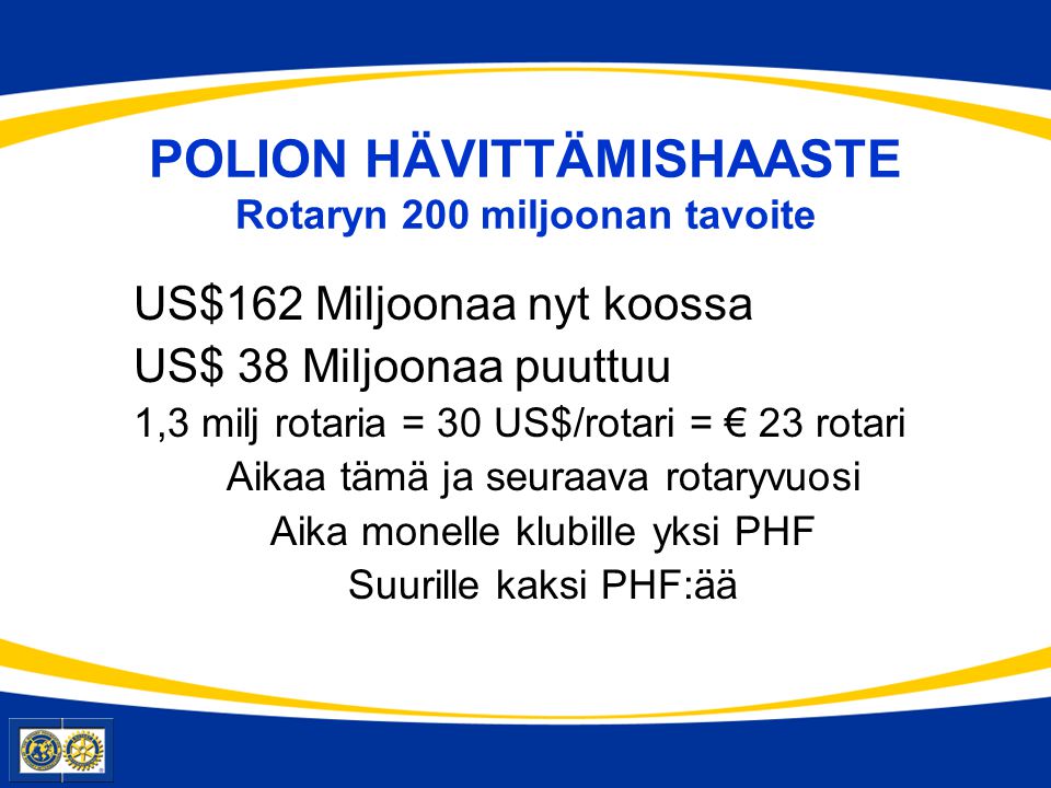 Polion hävittämishaaste Rotaryn 200 miljoonan tavoite