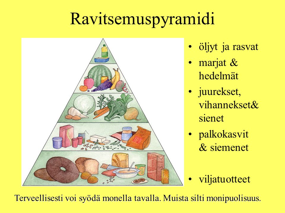 Ravitsemuspyramidi öljyt ja rasvat marjat & hedelmät