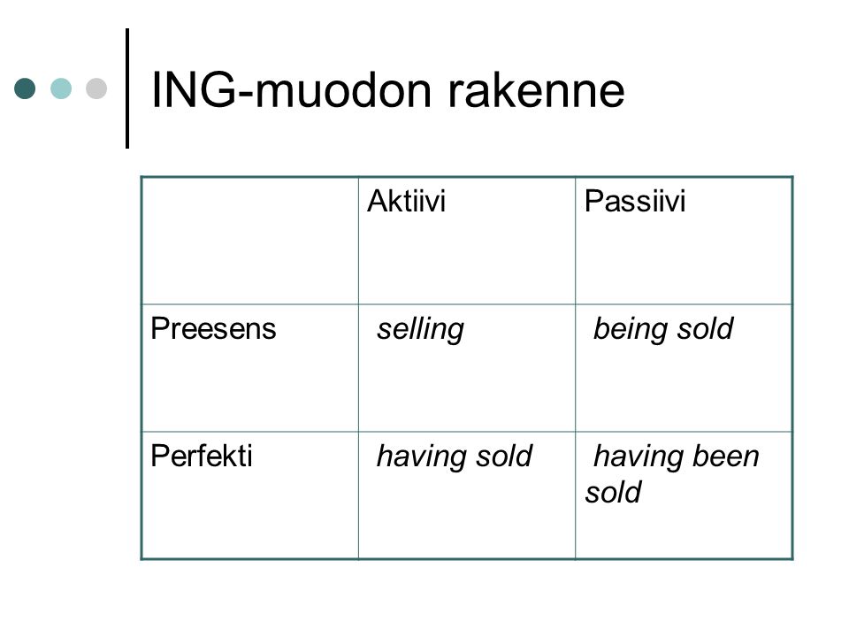 ING-muodon rakenne Aktiivi Passiivi Preesens selling being sold