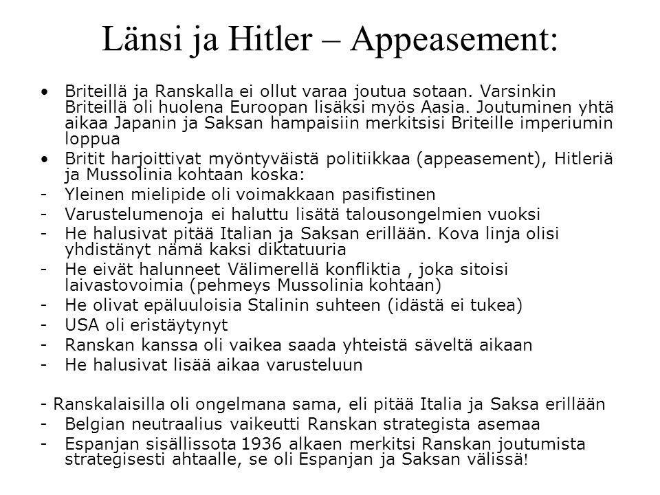 Länsi ja Hitler – Appeasement: