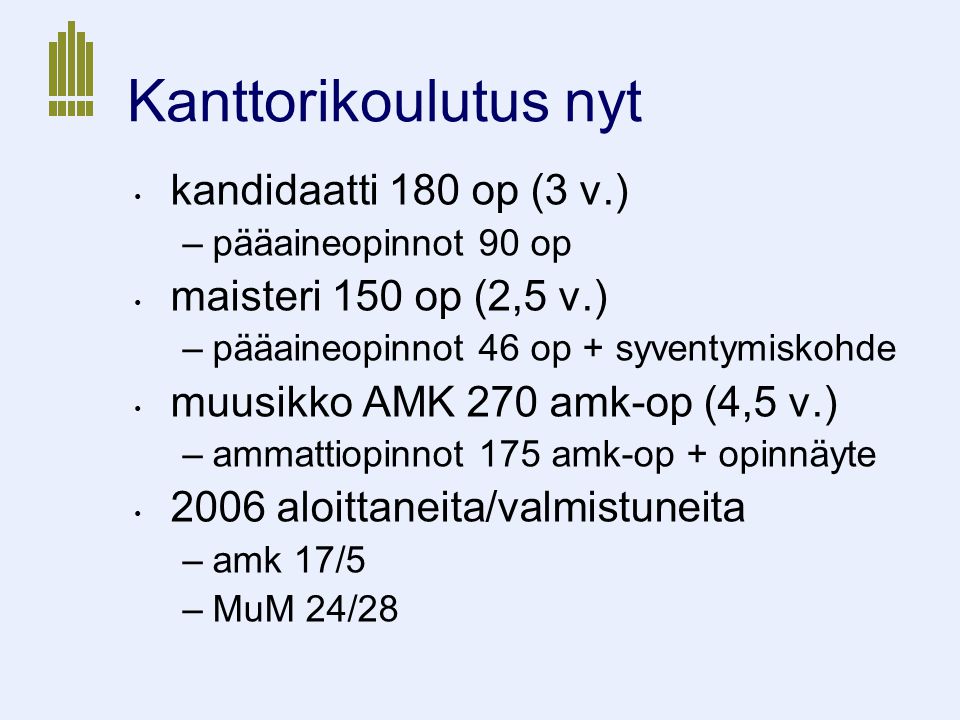 Kanttorikoulutus nyt kandidaatti 180 op (3 v.)