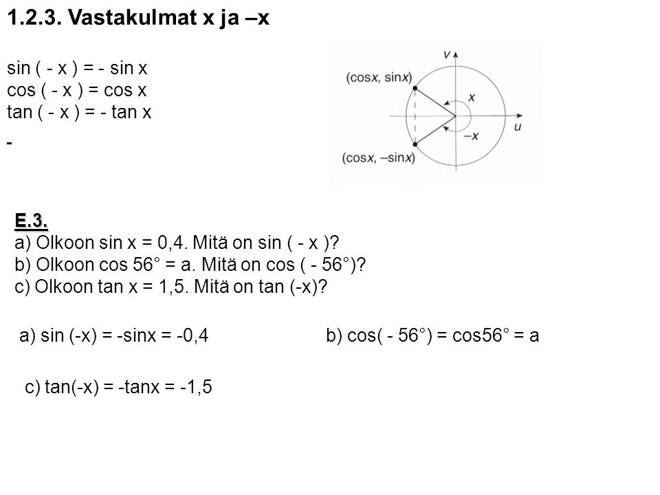 Vastakulmat x ja –x sin ( - x ) = - sin x cos ( - x ) = cos x