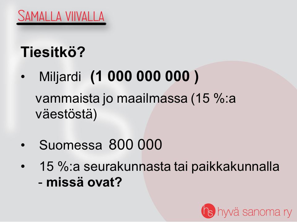 Tiesitkö Miljardi ( ) vammaista jo maailmassa (15 %:a väestöstä) Suomessa