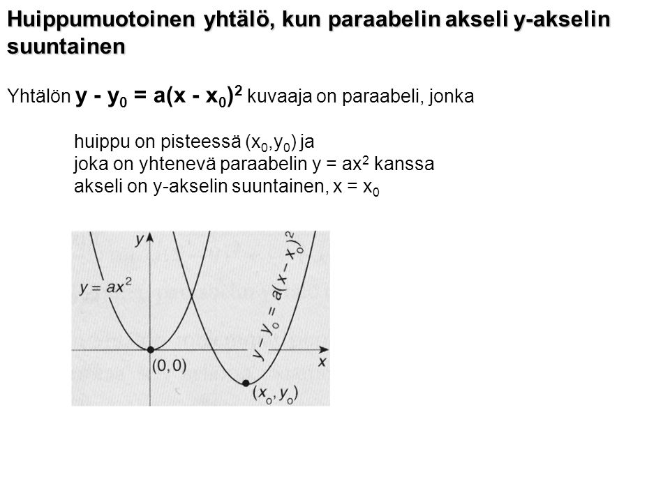 Huippumuotoinen yhtälö, kun paraabelin akseli y-akselin suuntainen