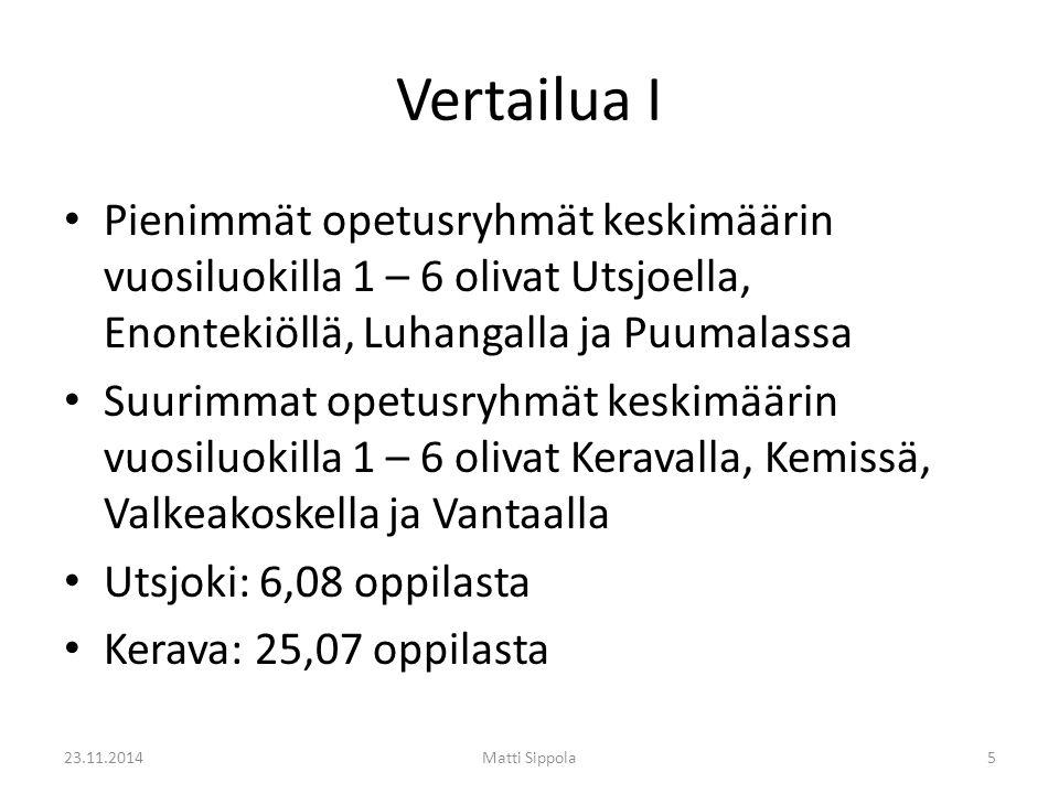 Vertailua I Pienimmät opetusryhmät keskimäärin vuosiluokilla 1 – 6 olivat Utsjoella, Enontekiöllä, Luhangalla ja Puumalassa.