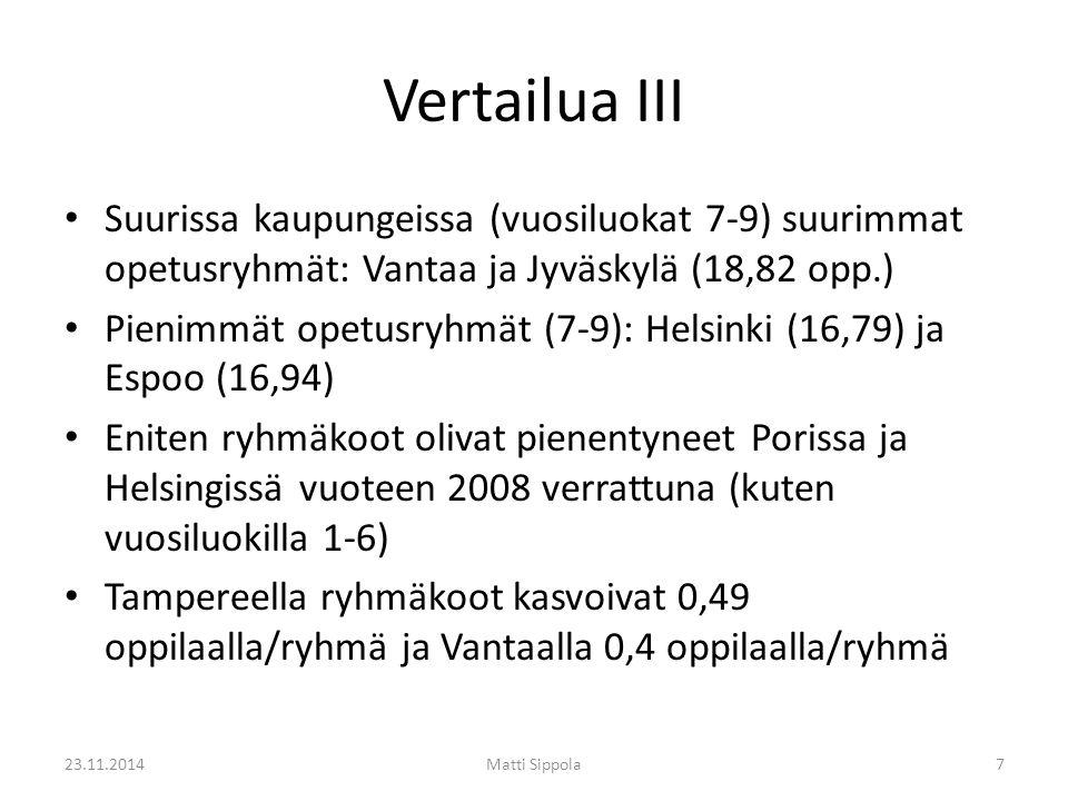 Vertailua III Suurissa kaupungeissa (vuosiluokat 7-9) suurimmat opetusryhmät: Vantaa ja Jyväskylä (18,82 opp.)