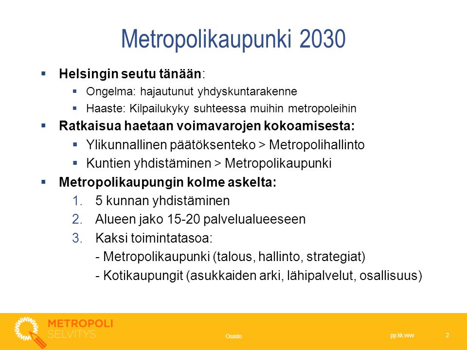 Metropolikaupunki 2030 Helsingin seutu tänään: